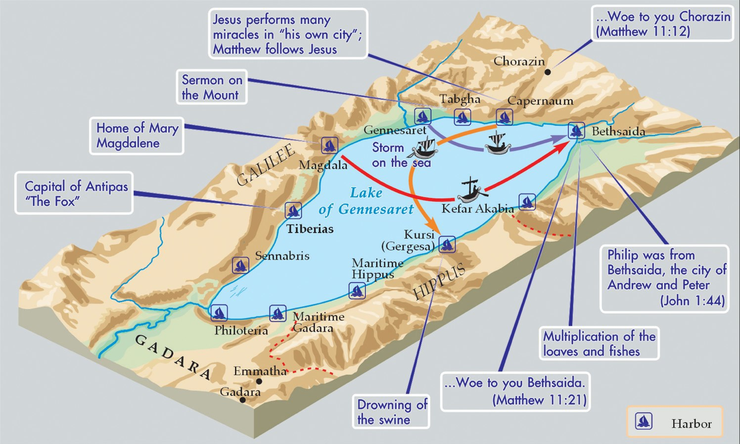The Sea of Galilee: Its Centrality to Jesus’ Ministry?